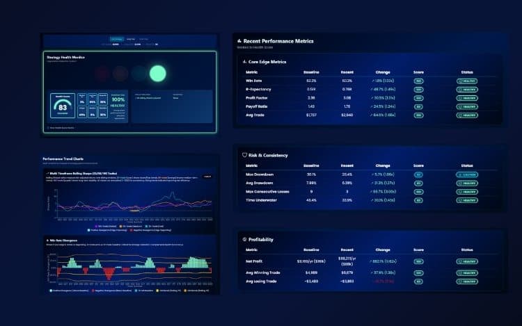 Health Monitor Dashboard