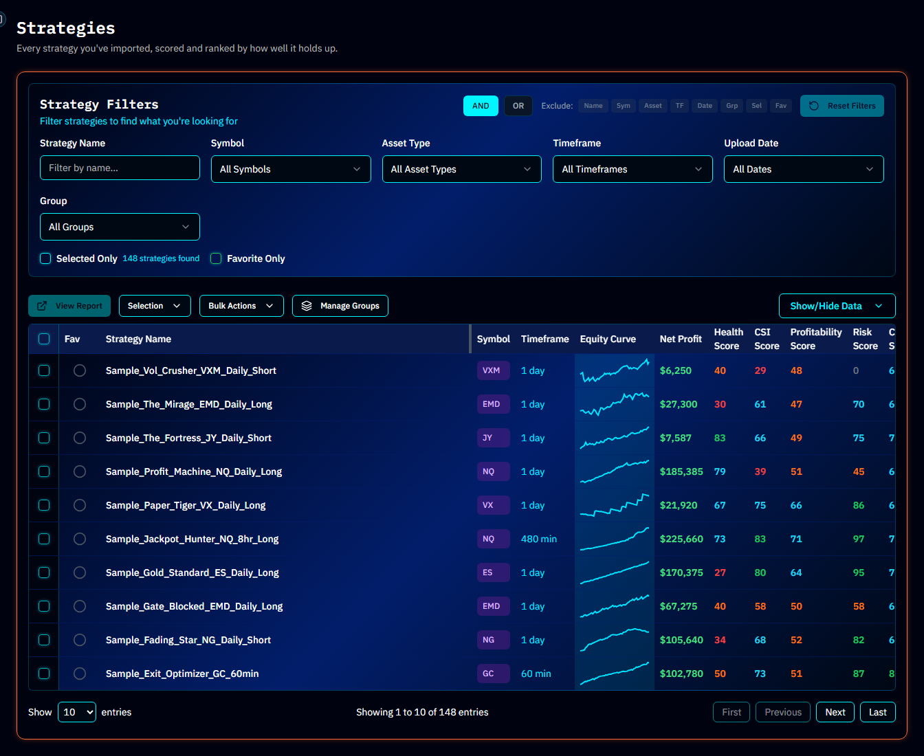 The Strategy Hub library: filter bar, bulk actions, and the scored strategy table with inline equity curves